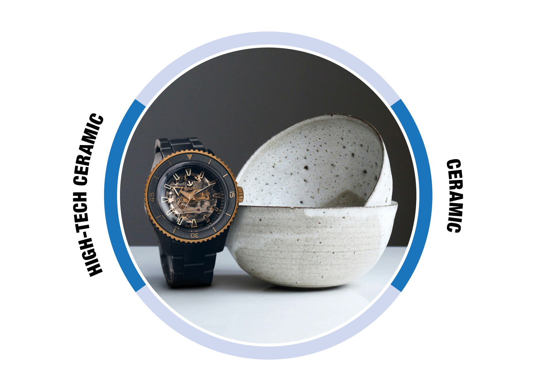 Ceramic vs High-Tech Ceramic