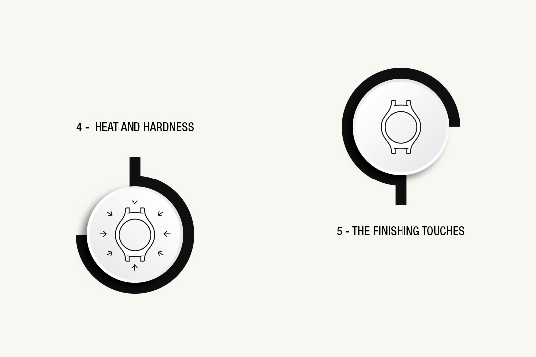 Production Process High-Tech Ceramic 