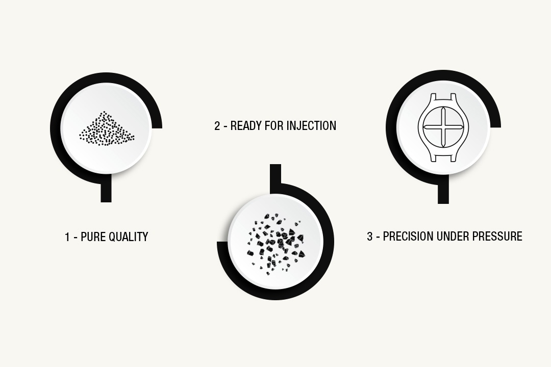 Production Process High-Tech Ceramic