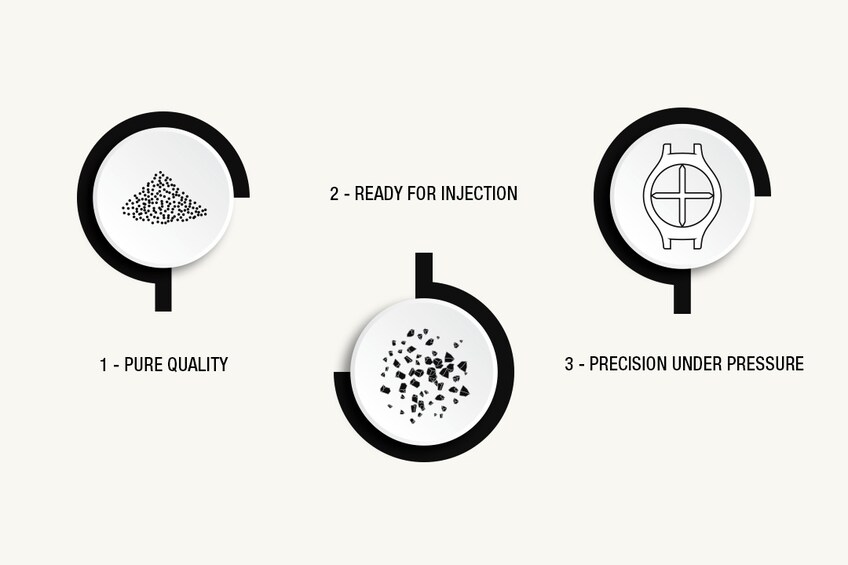 Production Process High-Tech Ceramic